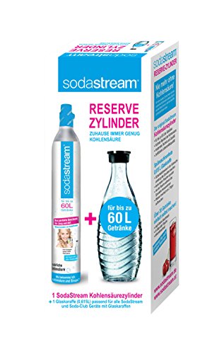 SodaStream Reservepack